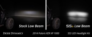 Polaris RZR XP Light Mounting Bracket Kit - Front - Diode Dynamics - SS3 LED Pods - `14-`23